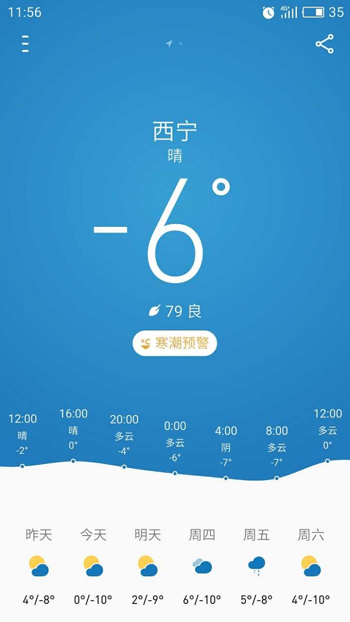 西寧天氣.jpg